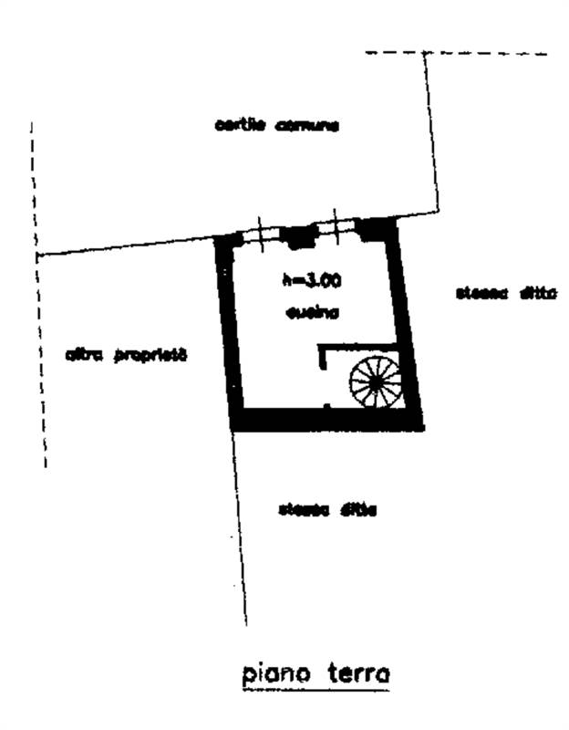 Planimetria 2
